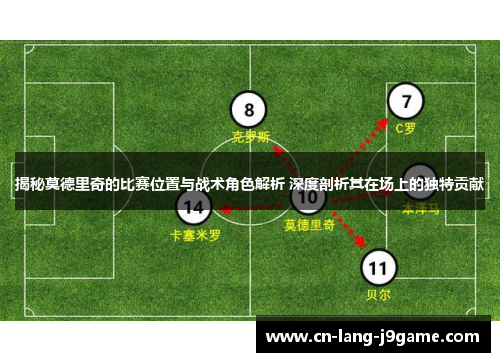 揭秘莫德里奇的比赛位置与战术角色解析 深度剖析其在场上的独特贡献