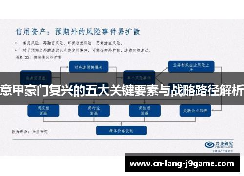意甲豪门复兴的五大关键要素与战略路径解析