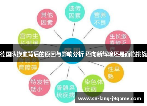 德国队换血背后的原因与影响分析 迈向新辉煌还是面临挑战