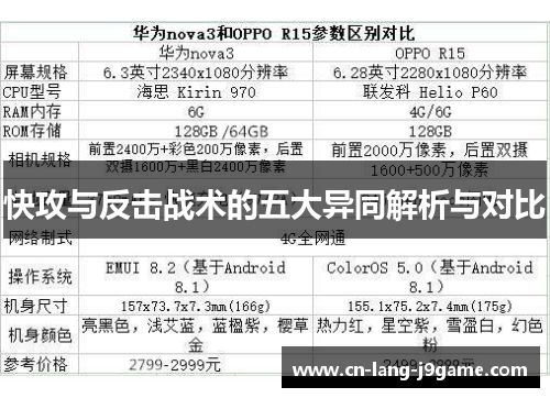 快攻与反击战术的五大异同解析与对比