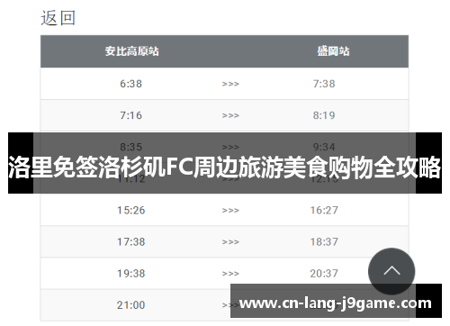 洛里免签洛杉矶FC周边旅游美食购物全攻略